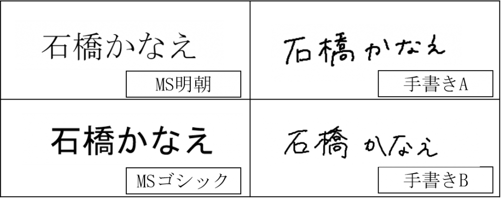 Sighci185で 手書きとフォントの文字形状の違いが顔と名前の記憶に及ぼす影響 というタイトルで発表しました 伊藤理紗 中村聡史研究室